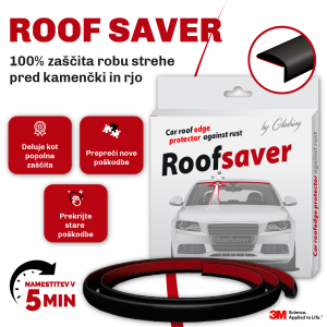 Protection de toit pour Škoda Kamiq Monte Carlo (panoram roof)